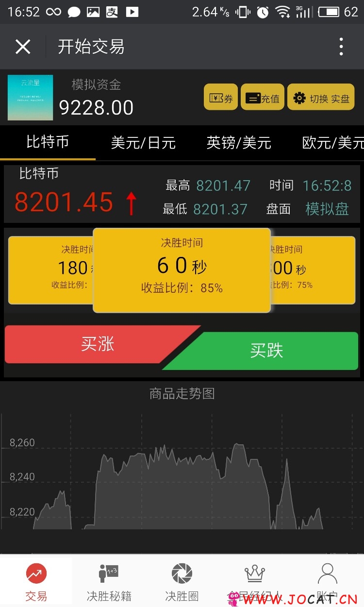 最新PHP微交易_决胜60秒_二yuan期quan系统源码下载 运营版本带部署文档