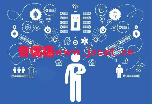 [seo]网站扩展关键词的策略