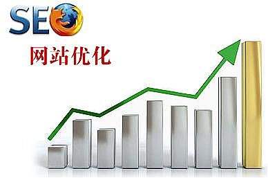 seo优化：网站更新几大要点有什么?