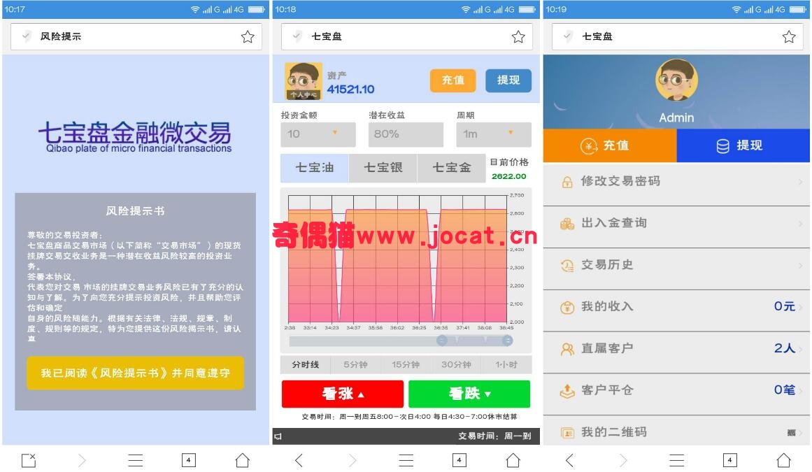 ThinkPHP框架开发的微信手机端金融微盘微交易系统平台PHP源码
