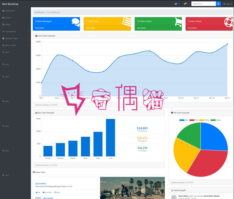 [免费源码]Admin后台管理系统网站模板|网站系统后台管理模板下载