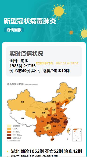 新型冠状病毒肺炎疫情实时图PHP源码下载