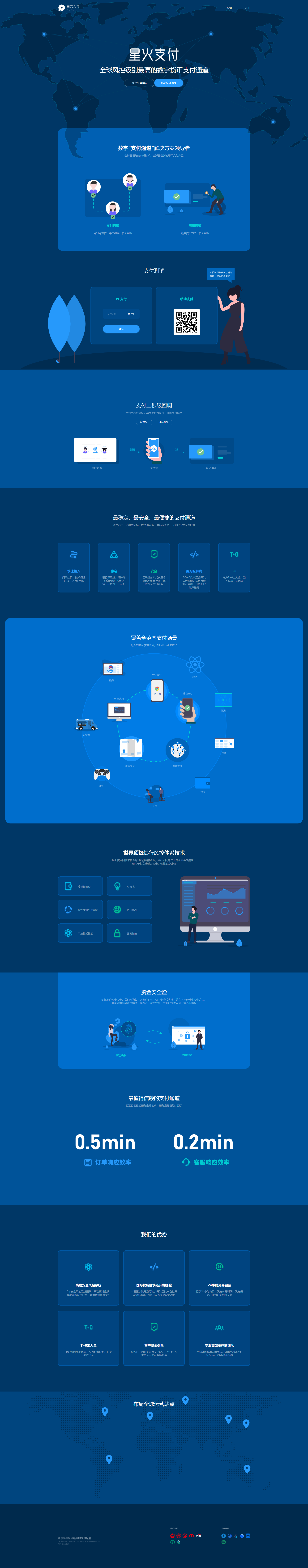 [亲测]星火支付源码下载/代理商/第三方支付接口/USDT场外支付