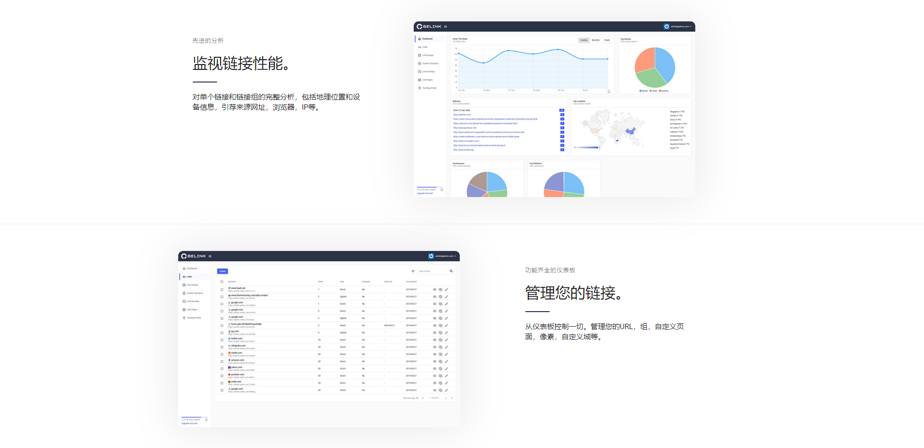 免费源码|BeLink v1.0.4网站URL缩短器短域名生成源码