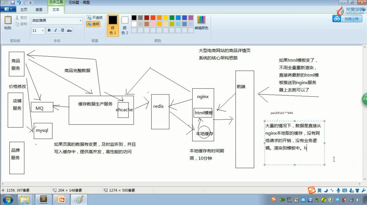 亿级流量电商详情页系统的大型高并发与高可用缓存架构实战第一版附全套资料