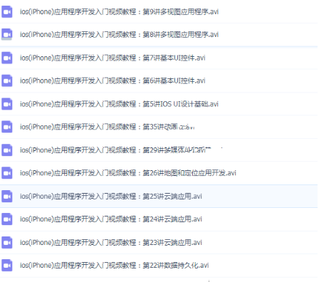 Swift基础|IOS(iPhone)开发中级视频教程
