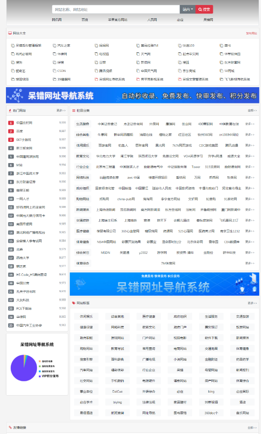 免费|呆错网址导航系统网站源码免费下载