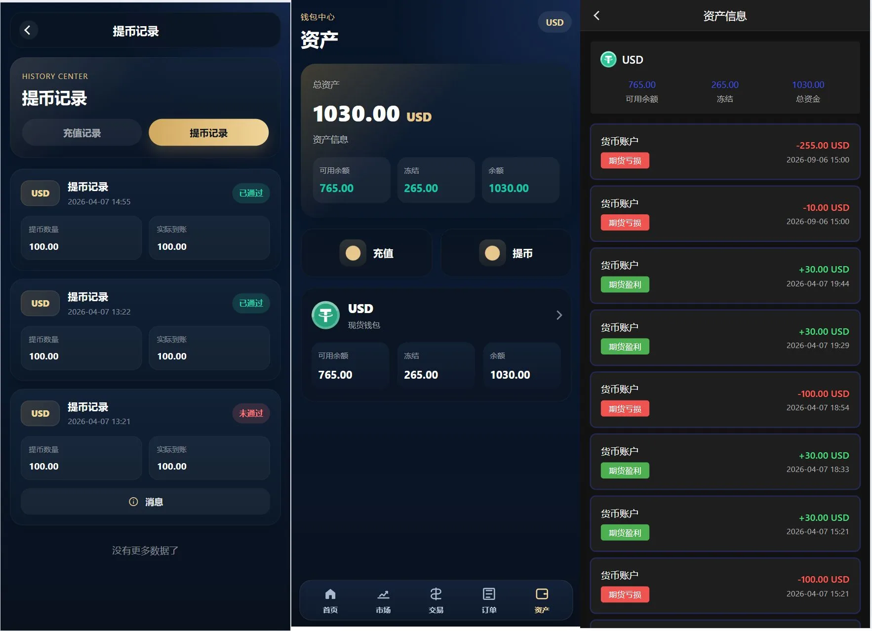 资产总览与资金明细