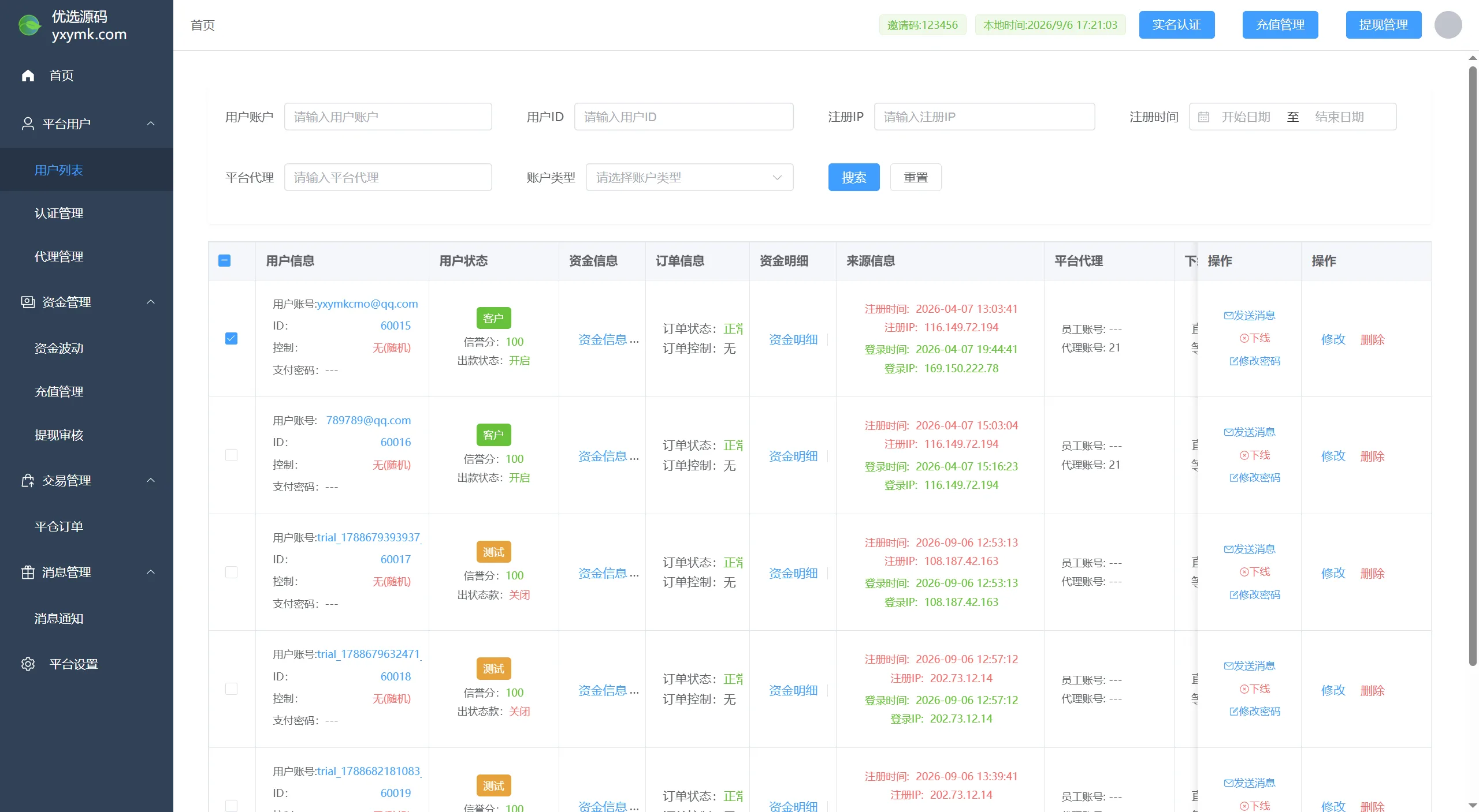 后台用户列表