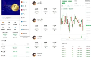 Laravel矿机理财交易所源码 微盘合约代理版