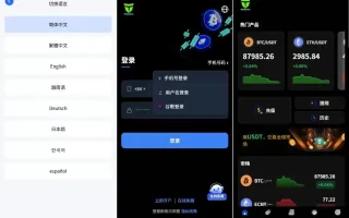 【多语言海外虚拟币微盘源码】VUE海外虚拟币微盘秒合约微盘系统源码/秒合约交易/信用分/实名