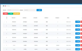 Java企业客户管理系统源码 springboot+vue Java版 含毕业论文 PPT