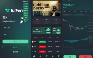 海外虚拟币微盘系统源码/信用分/实名认证/多语言微交易