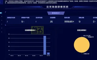 全平台短视频询盘截流系统源码：基于 ThinkPHP+Python3 自动化驱动，支持抖音/小红书/地图精准获客与独立代理分销矩阵