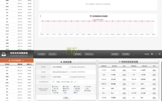 网页版文件（证照、档案、合同等）管理系统源码