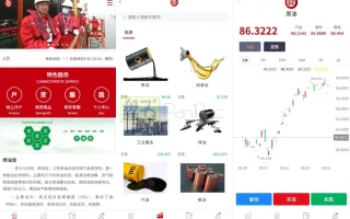 Uniapp微交易源码燃油宝能源时间盘自定义控盘+实名认证+信用分系统