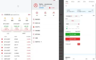 全开源交易所系统/币币期权交易/合约/跟单