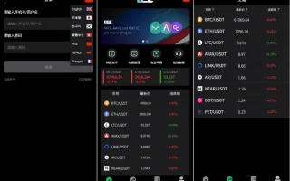 多语言Uniapp海外虚拟币秒合约微交易系统源码信用分评