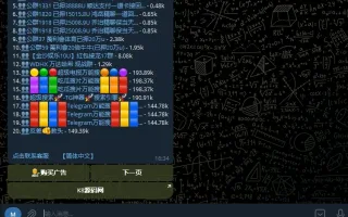 JAVA超级索引TG搜索机器人源码
