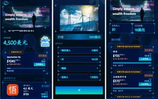 【海外能源投资系统源码】3D Holovision全栈开发方案 PHP8+MySQL5.7 | HTML5+Larave
