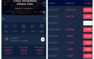 黑色多语言合约交易所源码/矿机交易所/合约交易/币币交易/带文本搭建教程