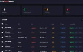 iOS浏览器漏洞多版本合集源码