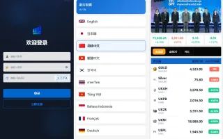 海外秒合约微交易系统源码，uniapp+PHP多语言，贵金属外汇虚拟币