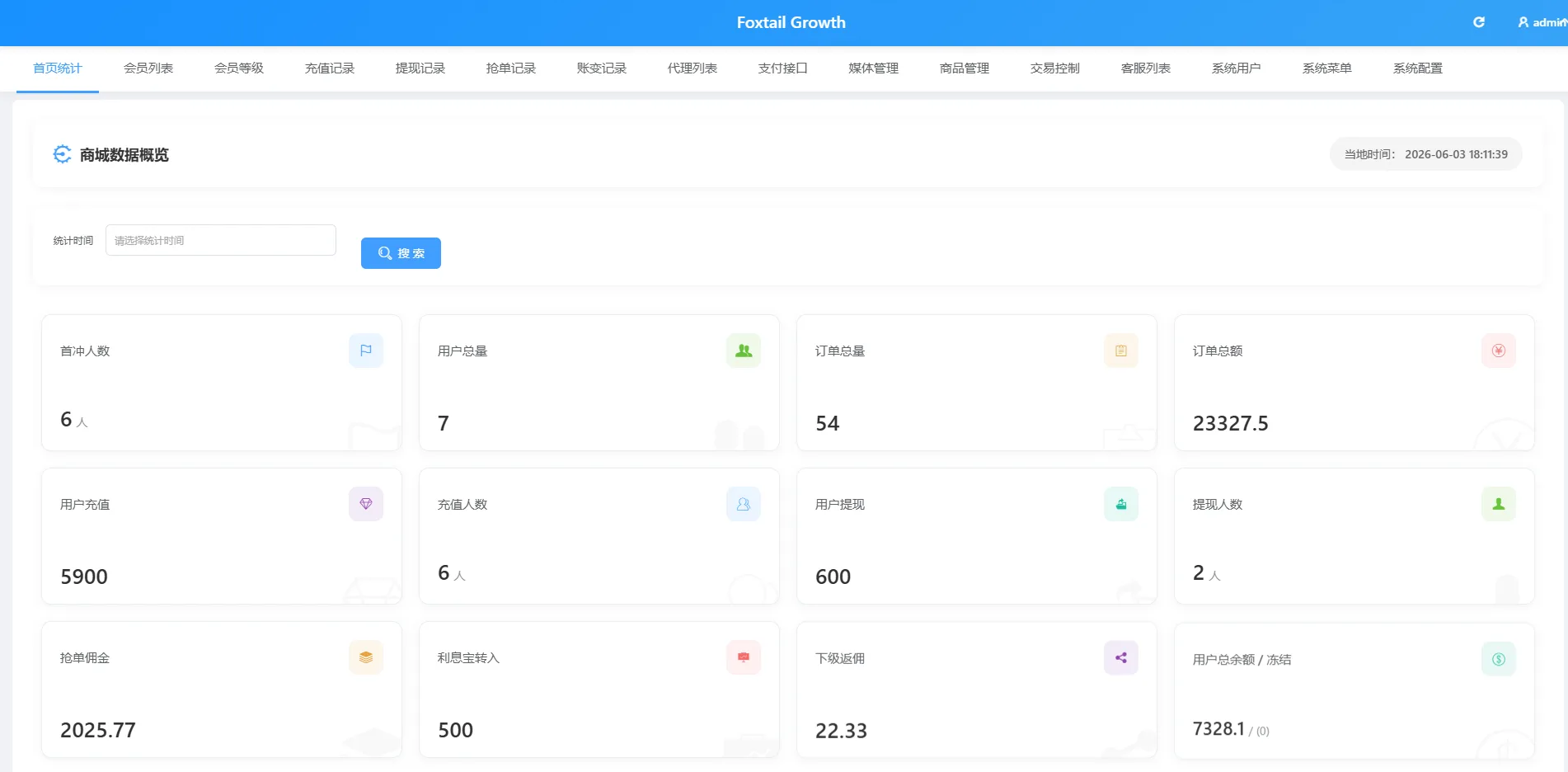 海外Lazada抢单刷单系统源码 VUE前端+PHP后端 打针连单卡单重置订单权限代理全功能