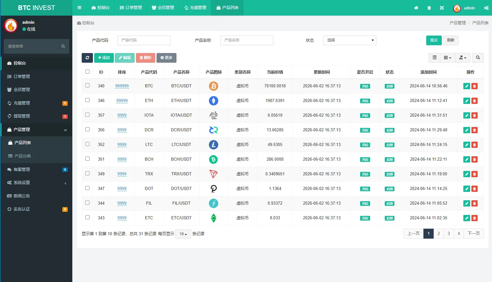 多语言秒合约交易系统源码,uniapp+PHP虚拟币微交易时间盘,实名认证在线客服