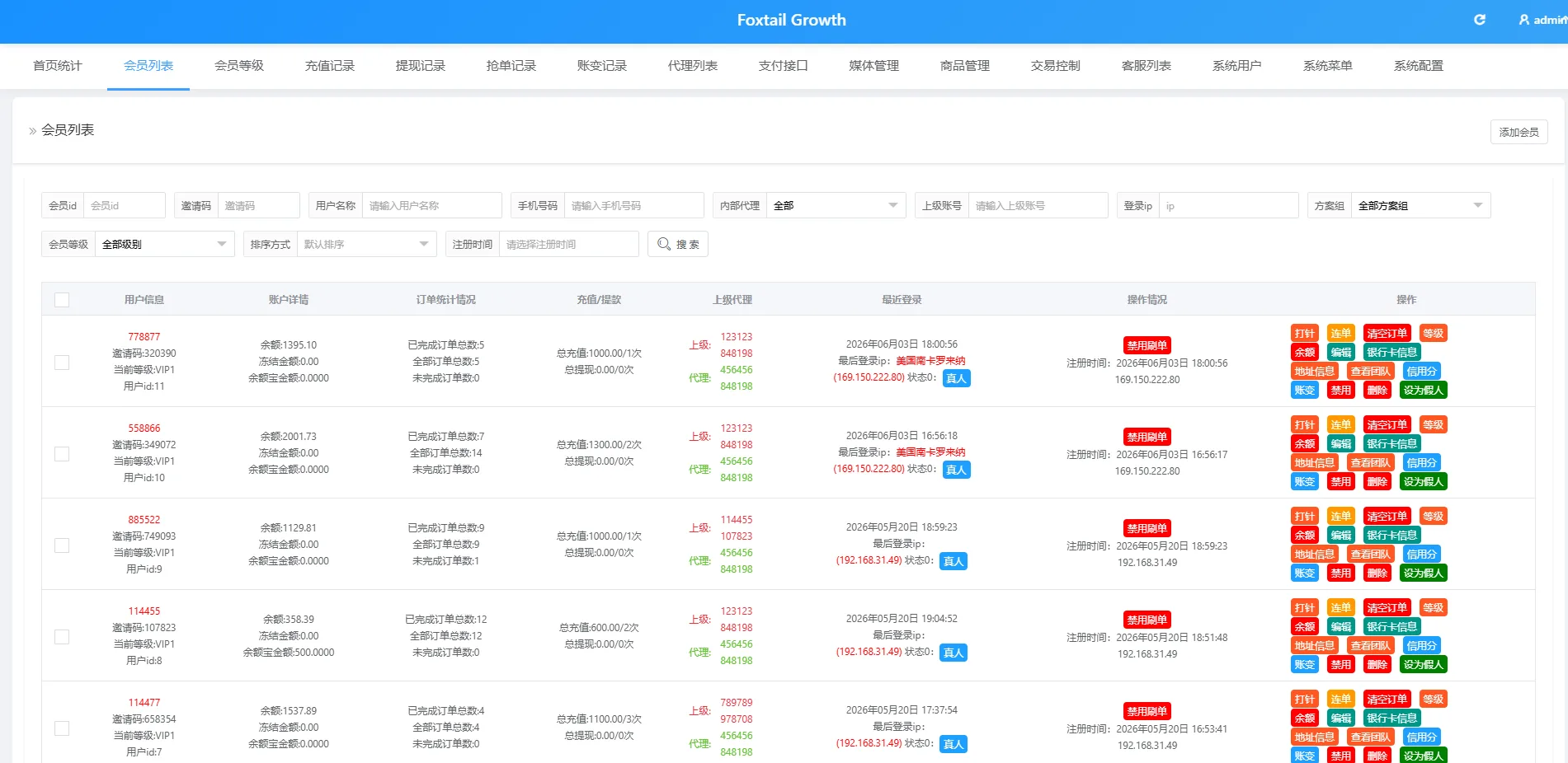 海外Lazada抢单刷单系统源码 VUE前端+PHP后端 打针连单卡单重置订单权限代理全功能