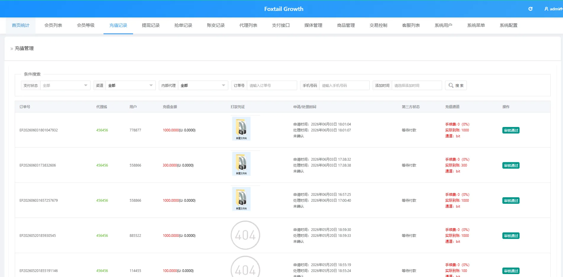 海外Lazada抢单刷单系统源码 VUE前端+PHP后端 打针连单卡单重置订单权限代理全功能