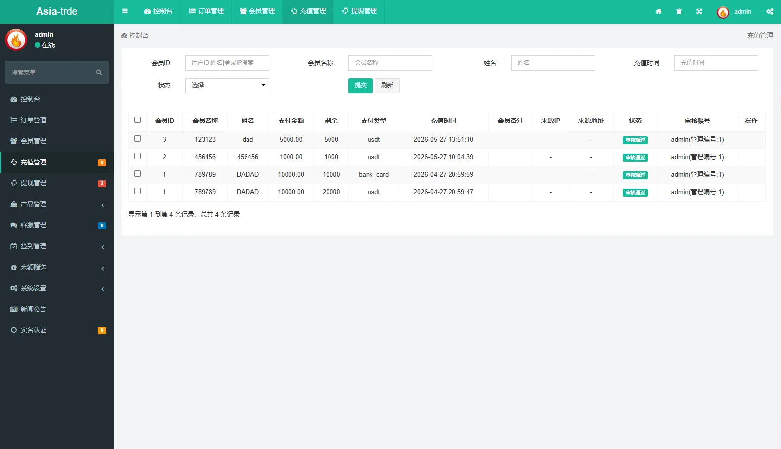 海外秒合约微交易系统源码,uniapp+PHP多语言,贵金属外汇虚拟币