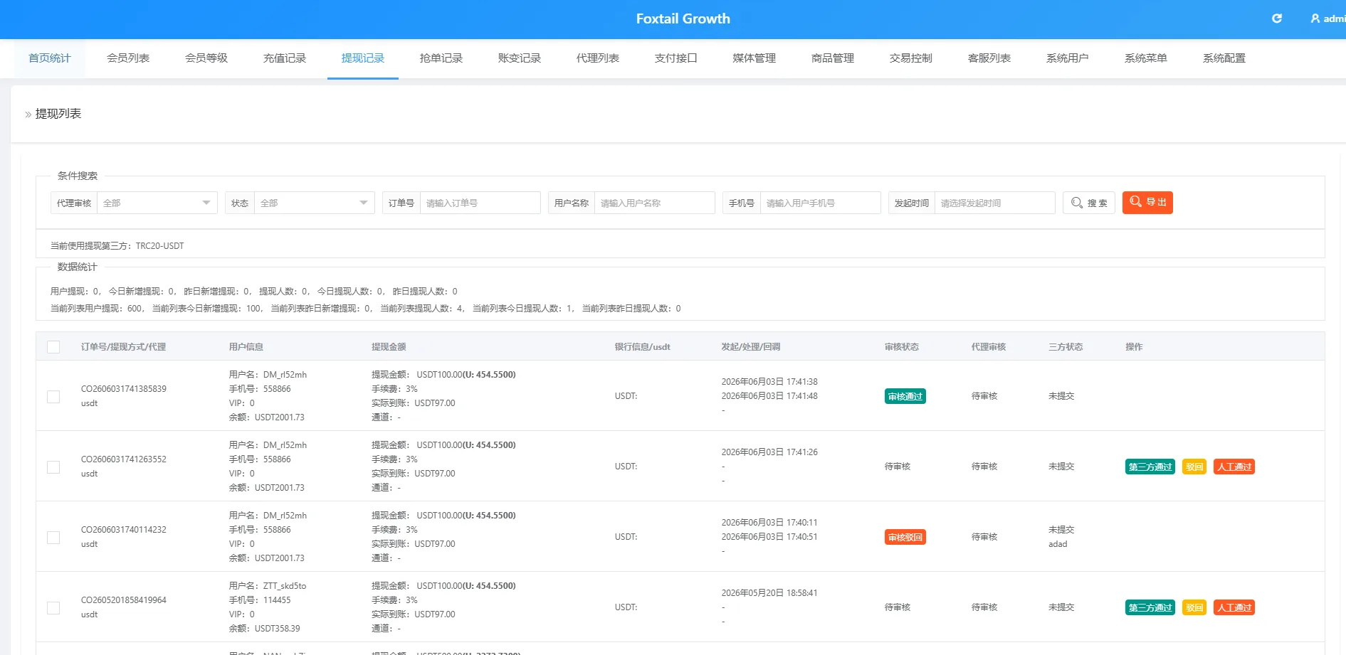海外Lazada抢单刷单系统源码 VUE前端+PHP后端 打针连单卡单重置订单权限代理全功能