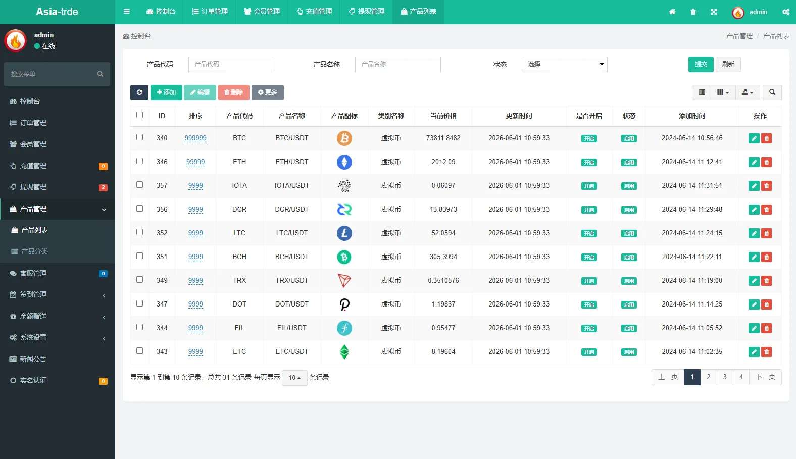 海外秒合约微交易系统源码,uniapp+PHP多语言,贵金属外汇虚拟币