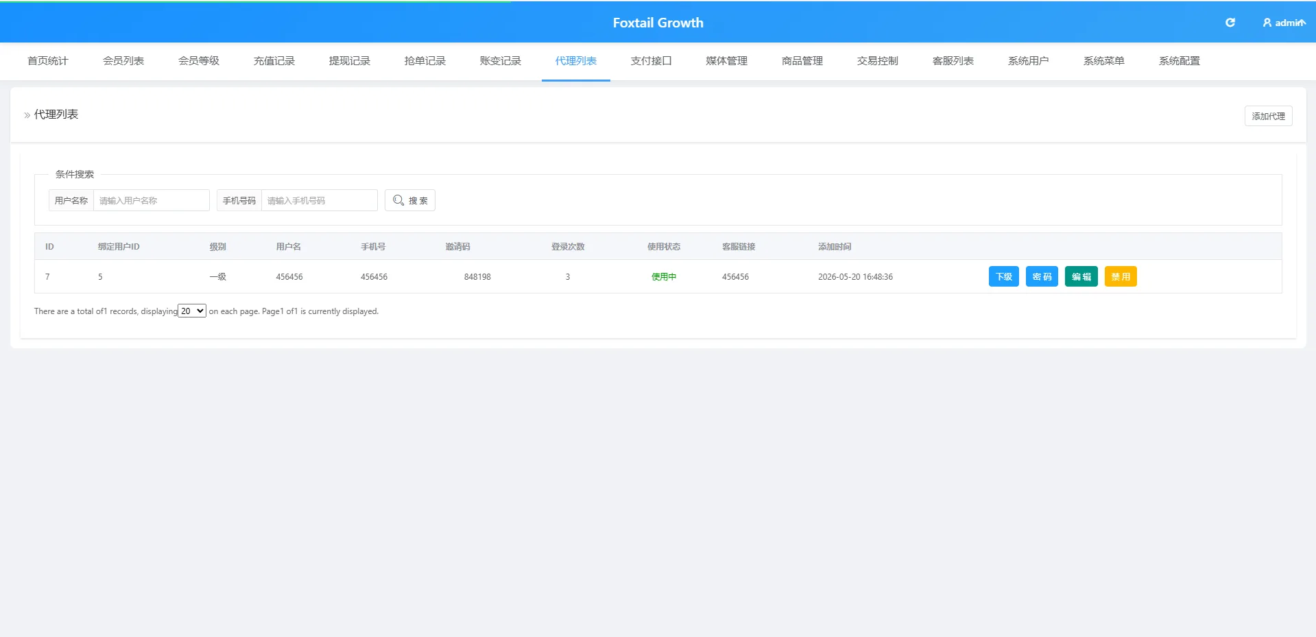 海外Lazada抢单刷单系统源码 VUE前端+PHP后端 打针连单卡单重置订单权限代理全功能