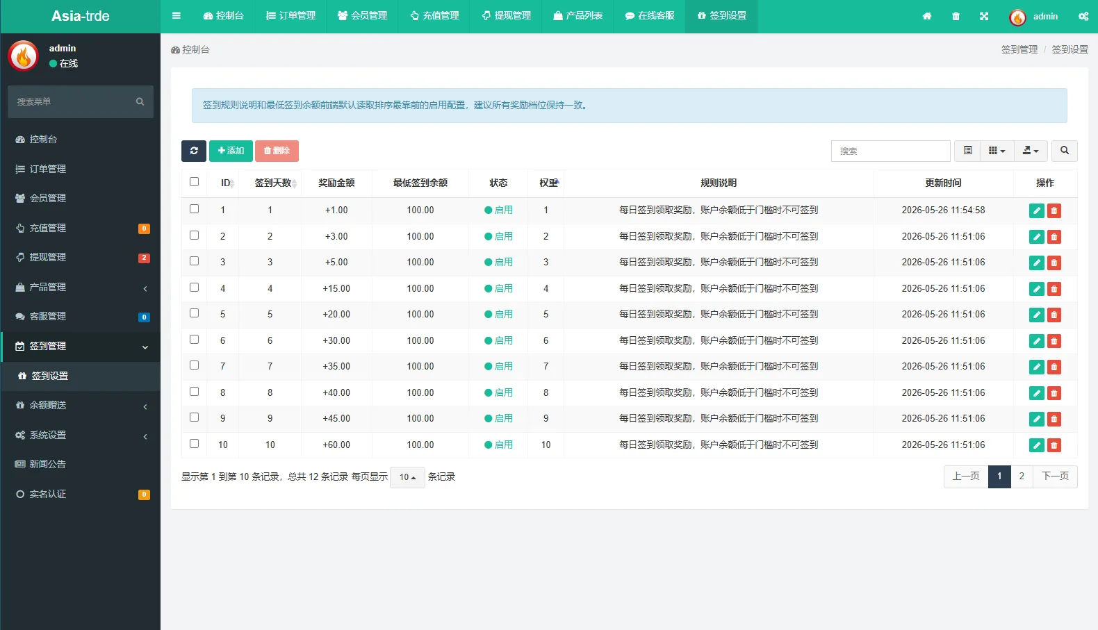 海外秒合约微交易系统源码,uniapp+PHP多语言,贵金属外汇虚拟币