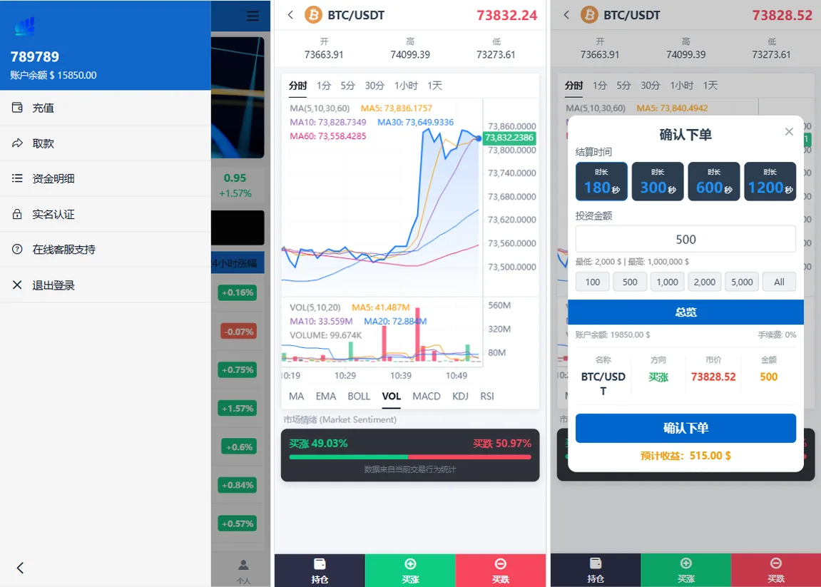 海外秒合约微交易系统源码,uniapp+PHP多语言,贵金属外汇虚拟币