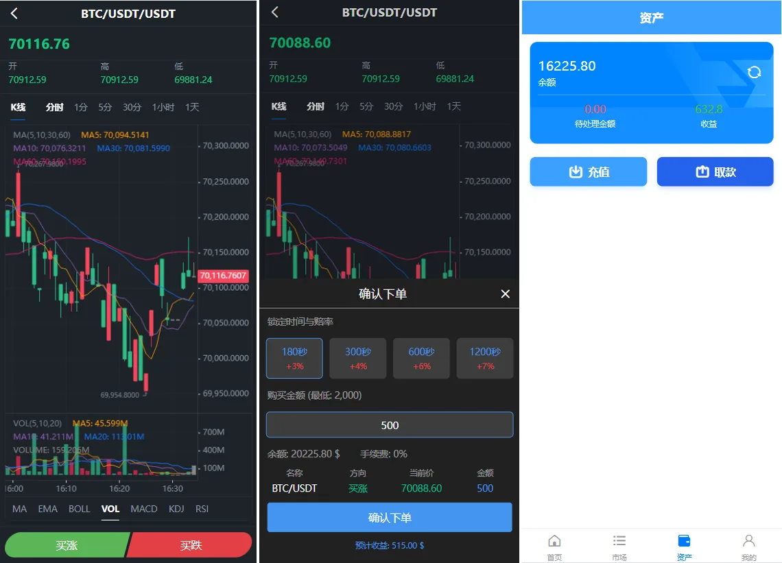 多语言秒合约交易系统源码,uniapp+PHP虚拟币微交易时间盘,实名认证在线客服