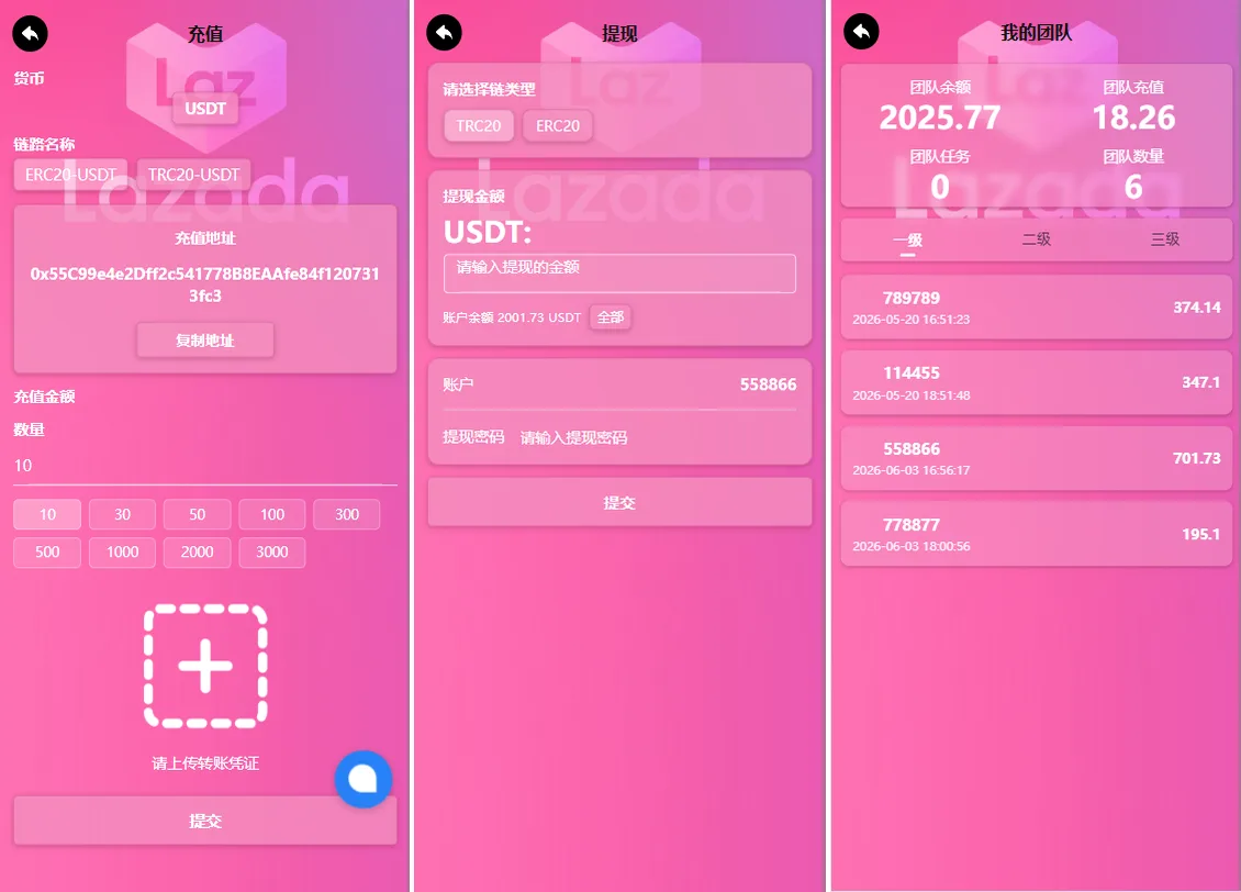 海外Lazada抢单刷单系统源码 VUE前端+PHP后端 打针连单卡单重置订单权限代理全功能